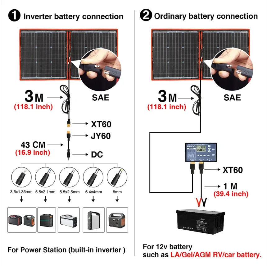 TrailCharge 100 Foldable Solar Kit
